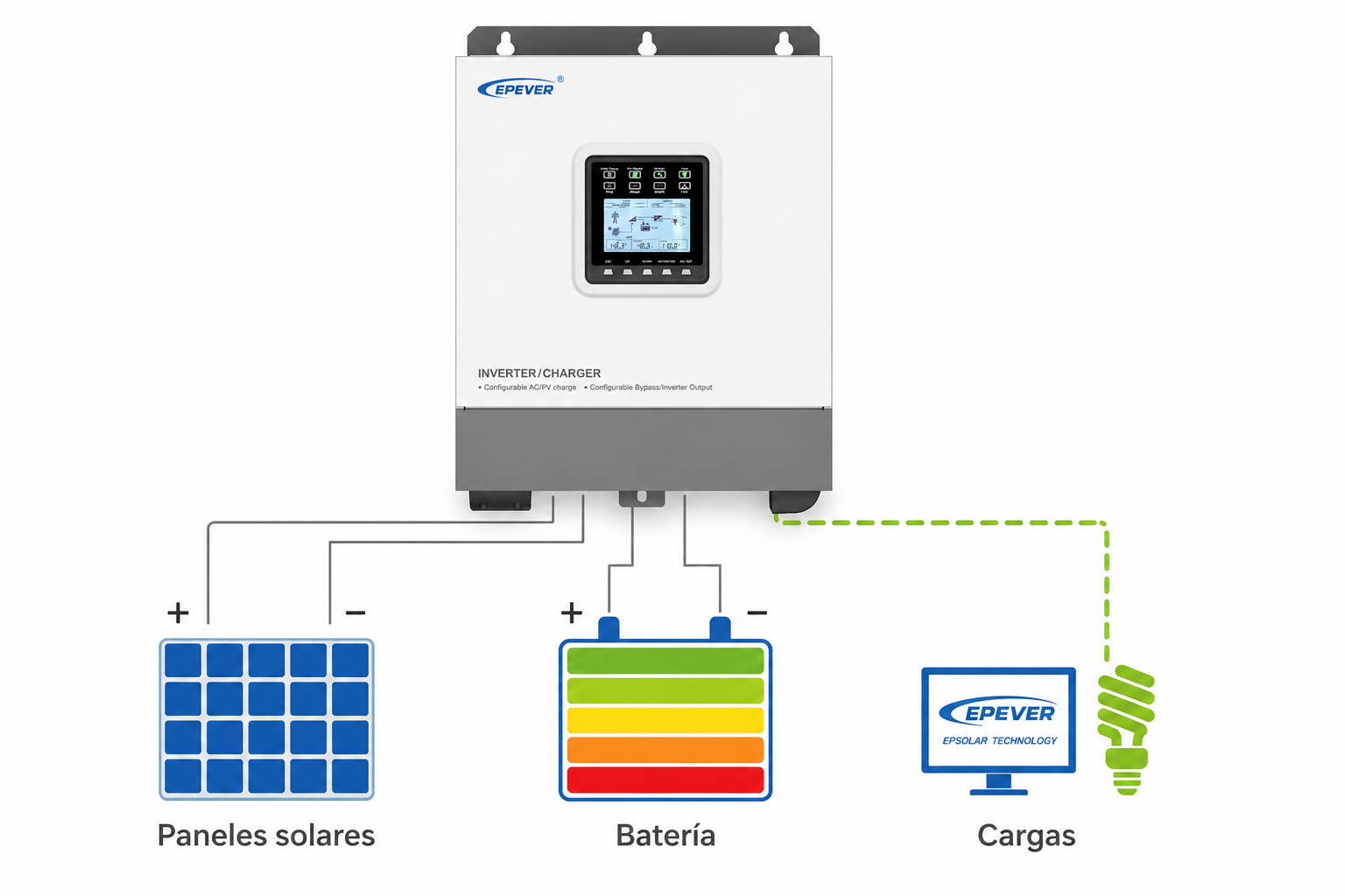 Kit Respaldo Energético Confiable - Imagen 13